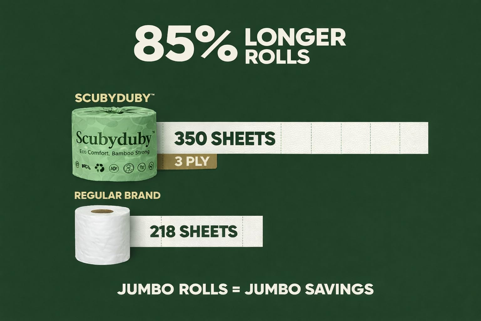 ScubyDuby  Bamboo Toilet Paper | 3-Ply, 350 Sheets | Soft & Strong | Plastic-Free & Septic Safe